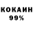Каннабис OG Kush xuligan shaxzoda